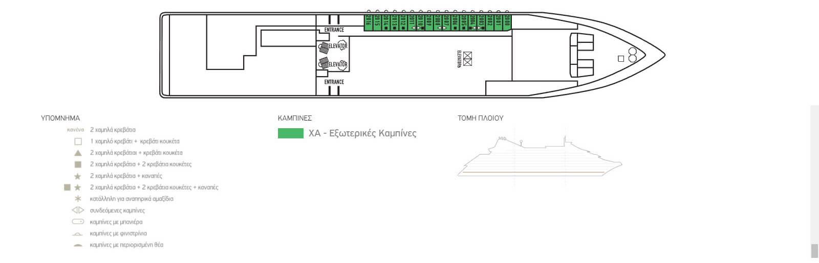 Κατάστρωμα Deck 2 - Athena