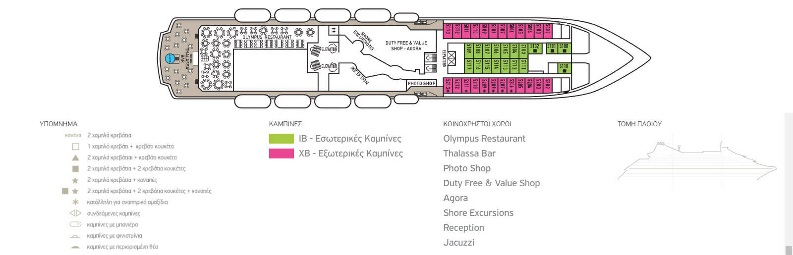 Κατάστρωμα Deck 5 - Dionyssos