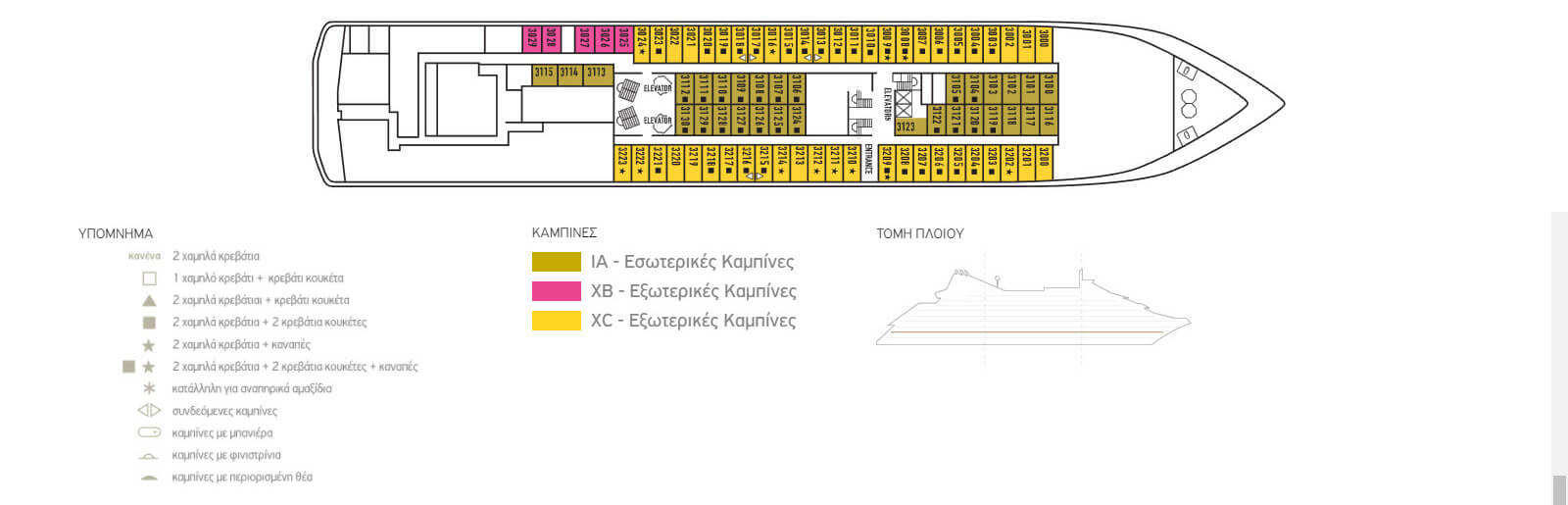 Κατάστρωμα Deck 3 - Hermes