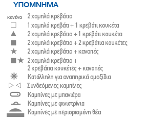 Deck 2 - Athena - info