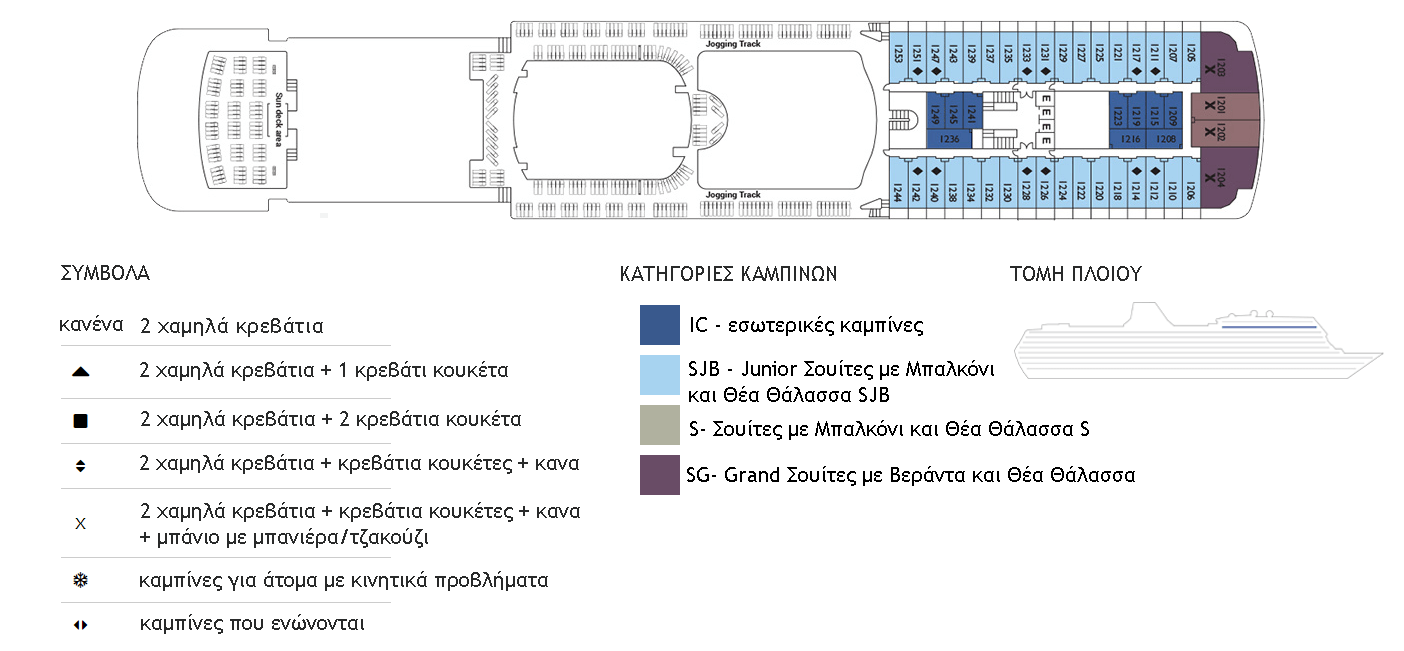 Κατάστρωμα Deck 12