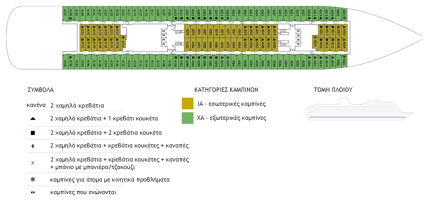 Κατάστρωμα Deck 4