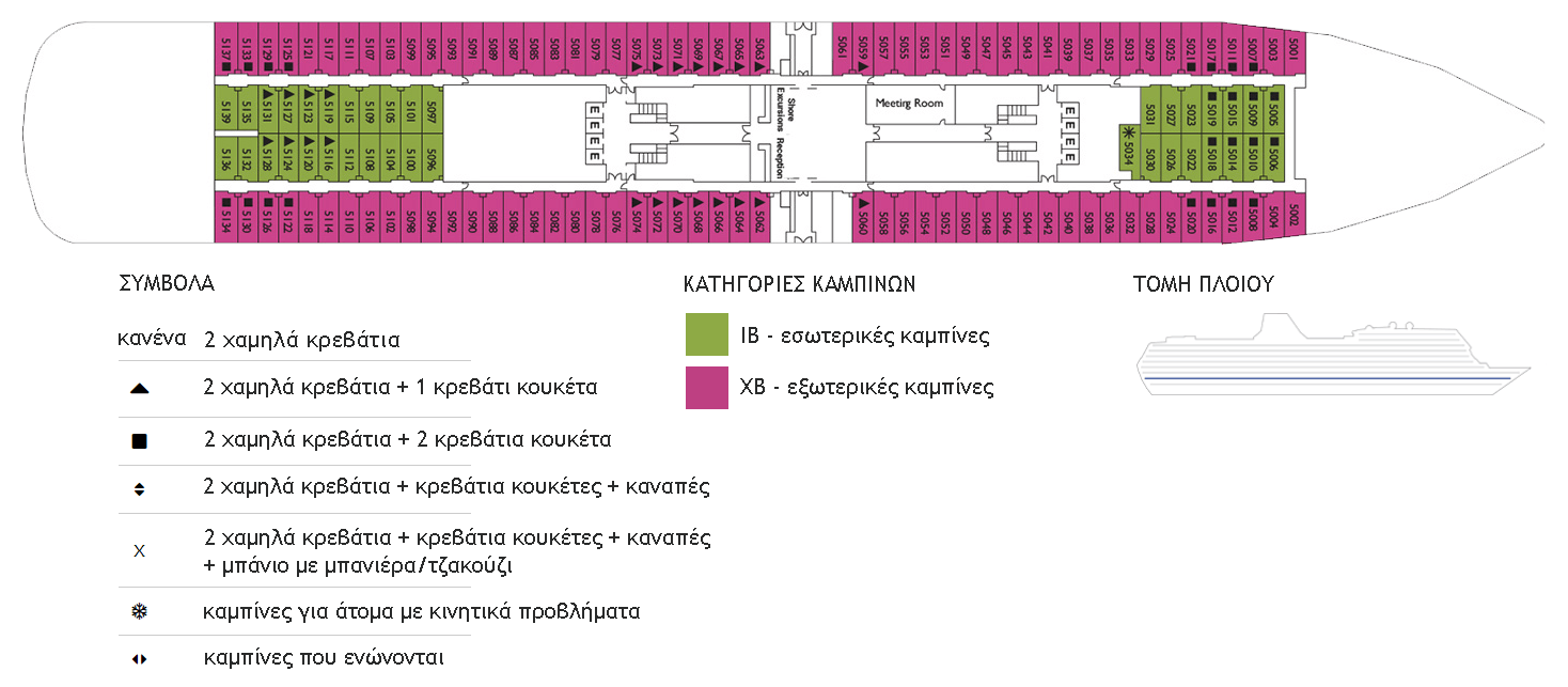 Κατάστρωμα Deck 5