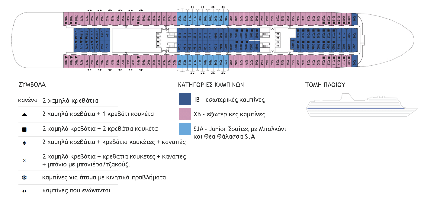 Κατάστρωμα Deck 7