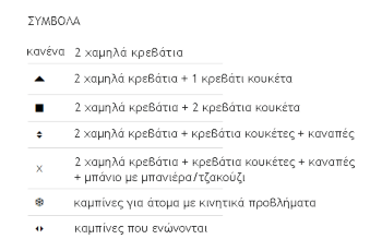 Deck 4 - info