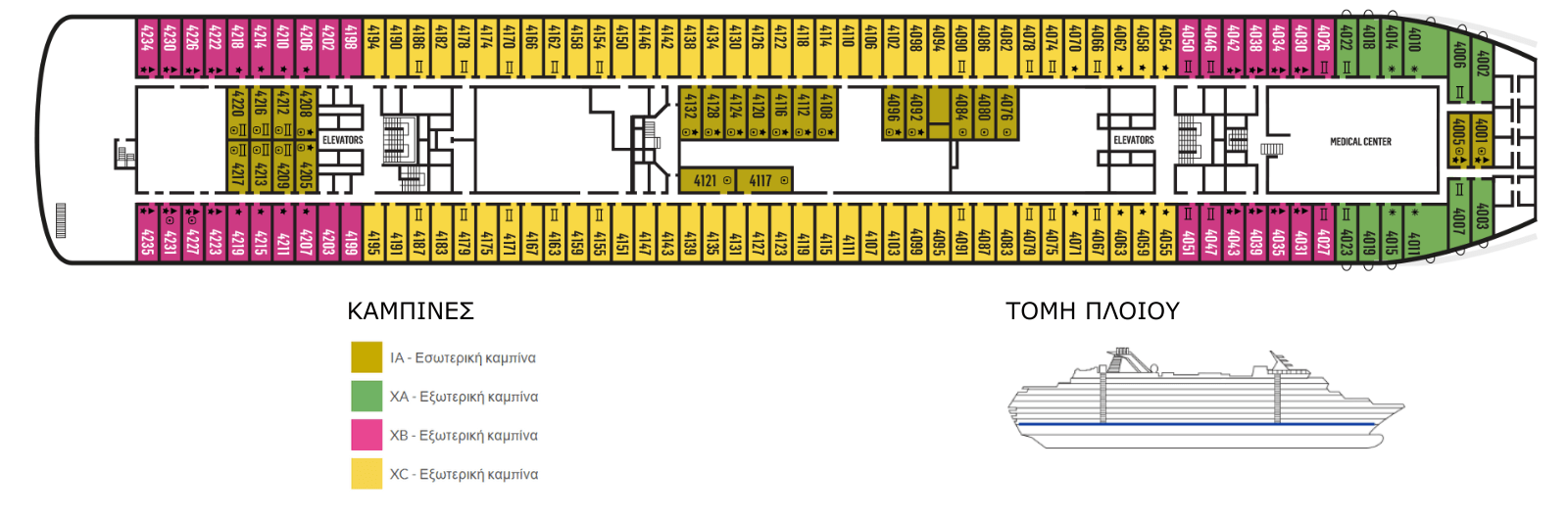 Κατάστρωμα Deck 4