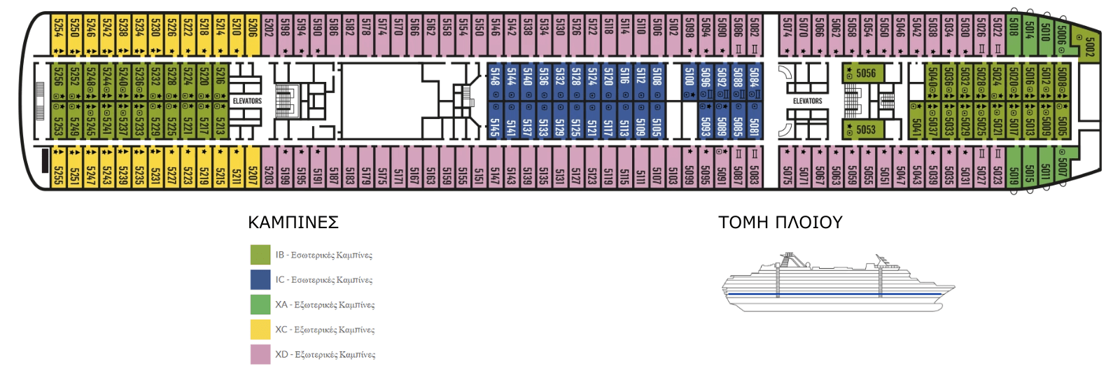 Κατάστρωμα Deck 5