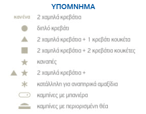 Deck 3 - Hermes - info