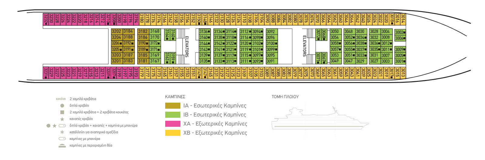 Κατάστρωμα Deck 3 - Hermes