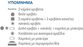 Deck 2 - Athena - info