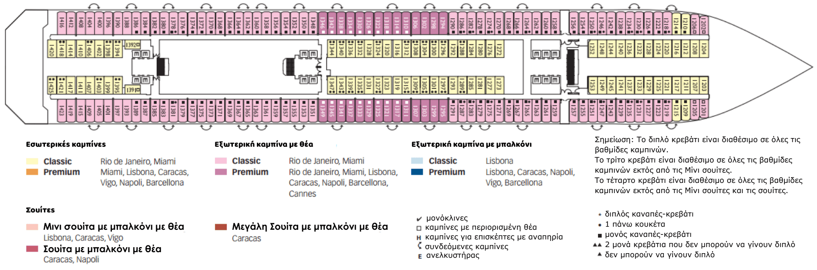 Κατάστρωμα Deck 1