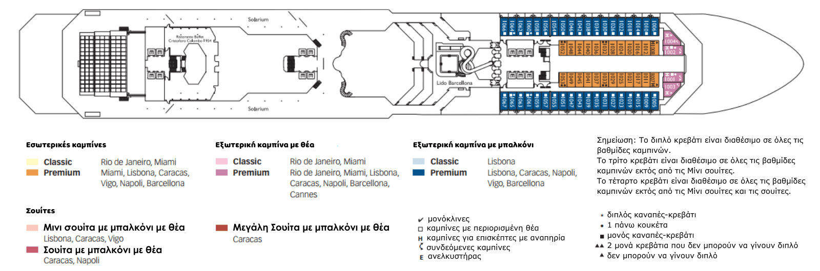 Κατάστρωμα Deck 10