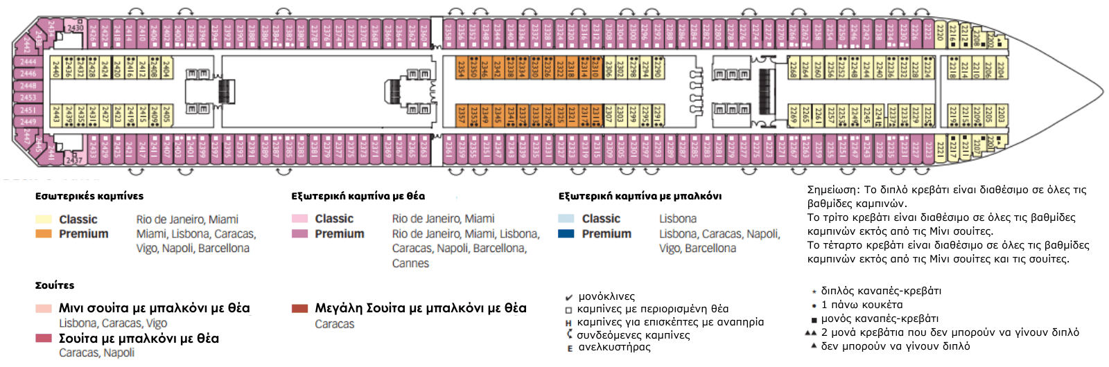 Κατάστρωμα Deck 2