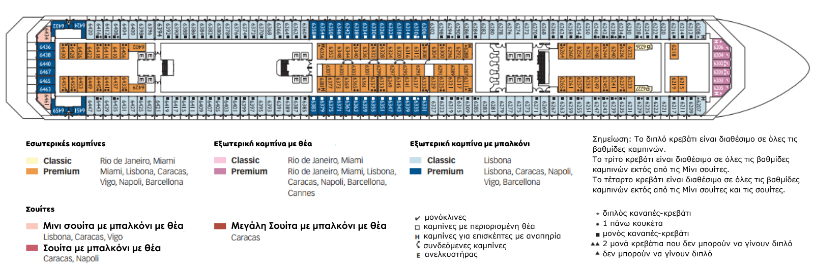 Κατάστρωμα Deck 6