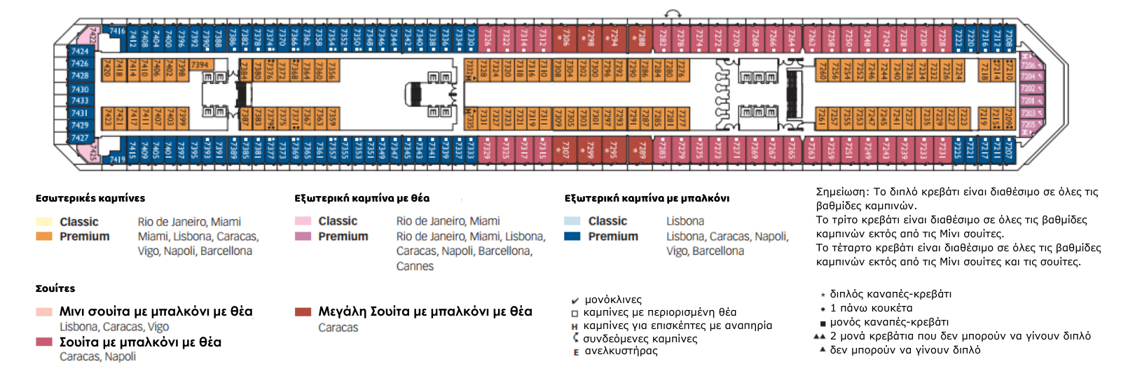 Κατάστρωμα Deck 7