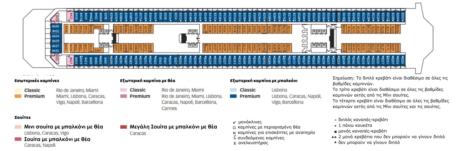 Κατάστρωμα Deck 8