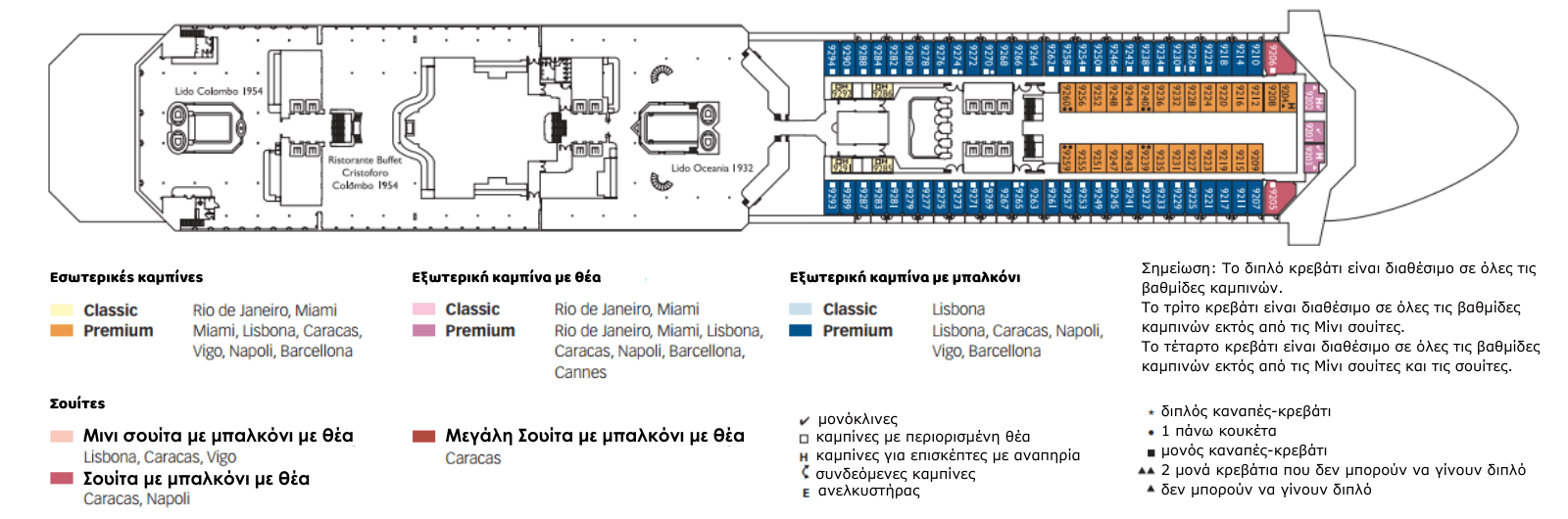 Κατάστρωμα Deck 9