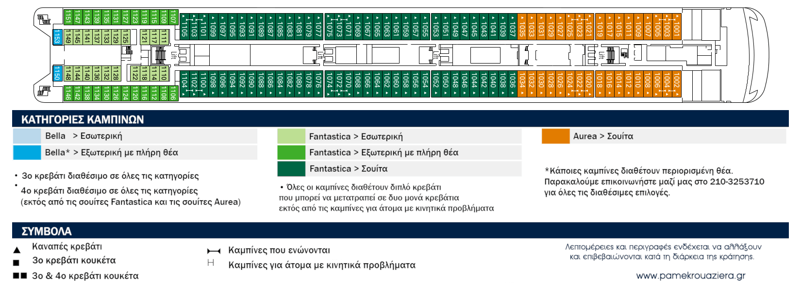 Κατάστρωμα Deck 10 - Tormalina