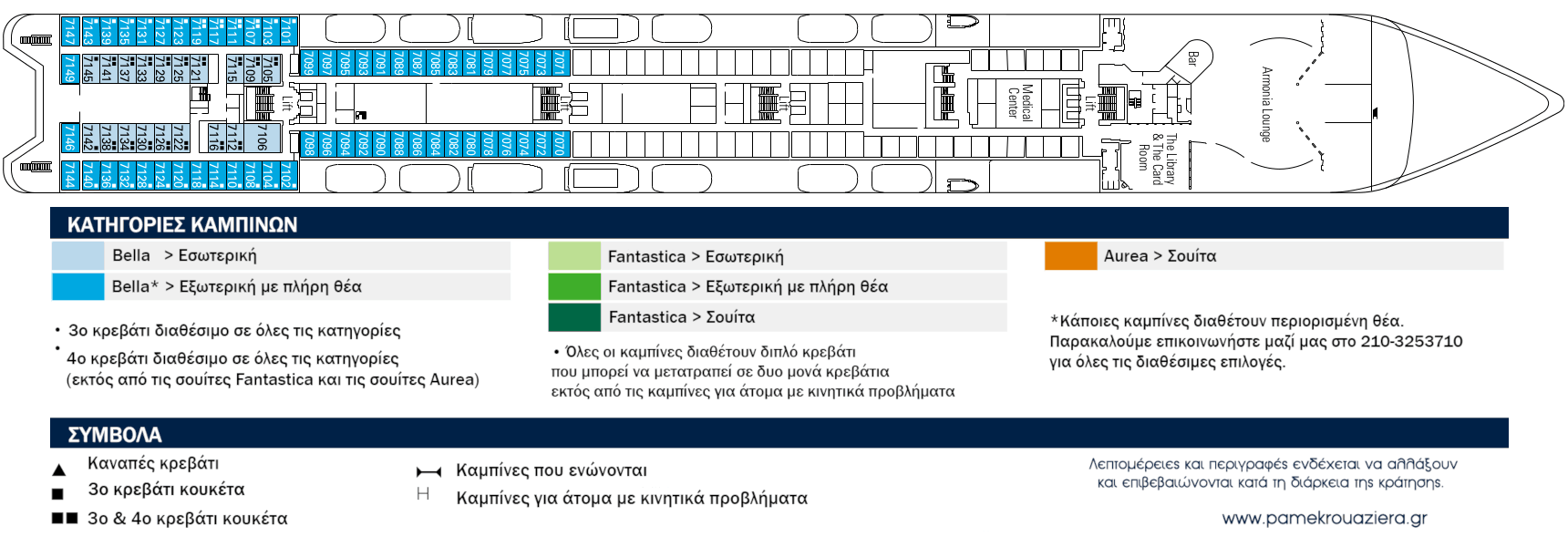 Κατάστρωμα Deck 7 - Topazio