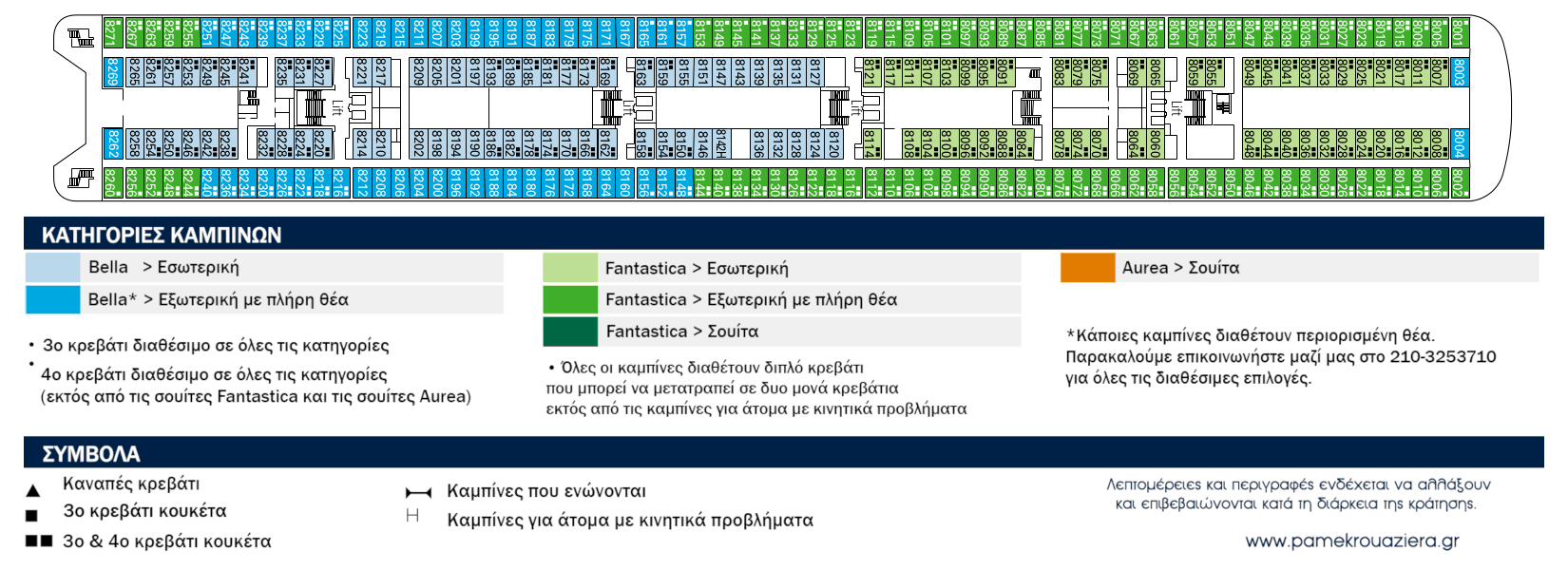 Κατάστρωμα Deck 8 - Smeraldo