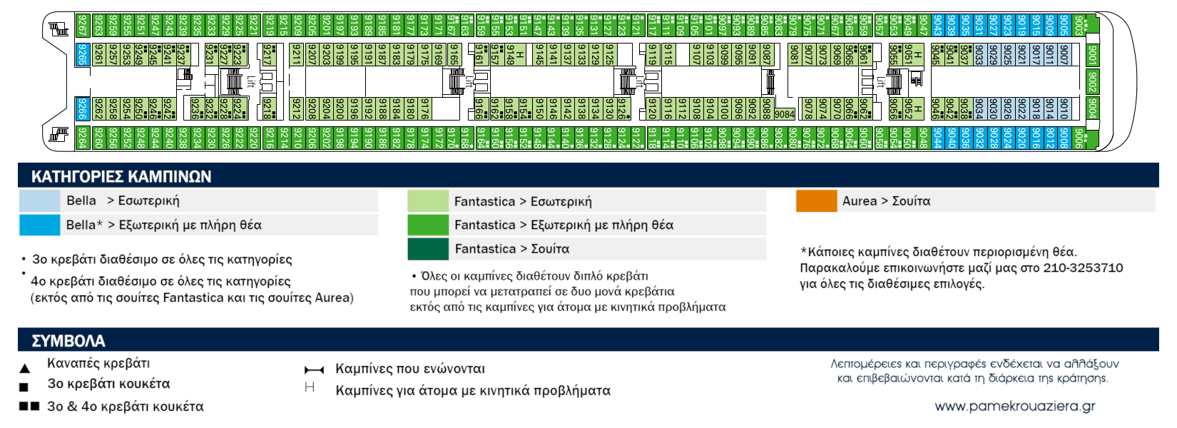 Κατάστρωμα Deck 9 - Ametista