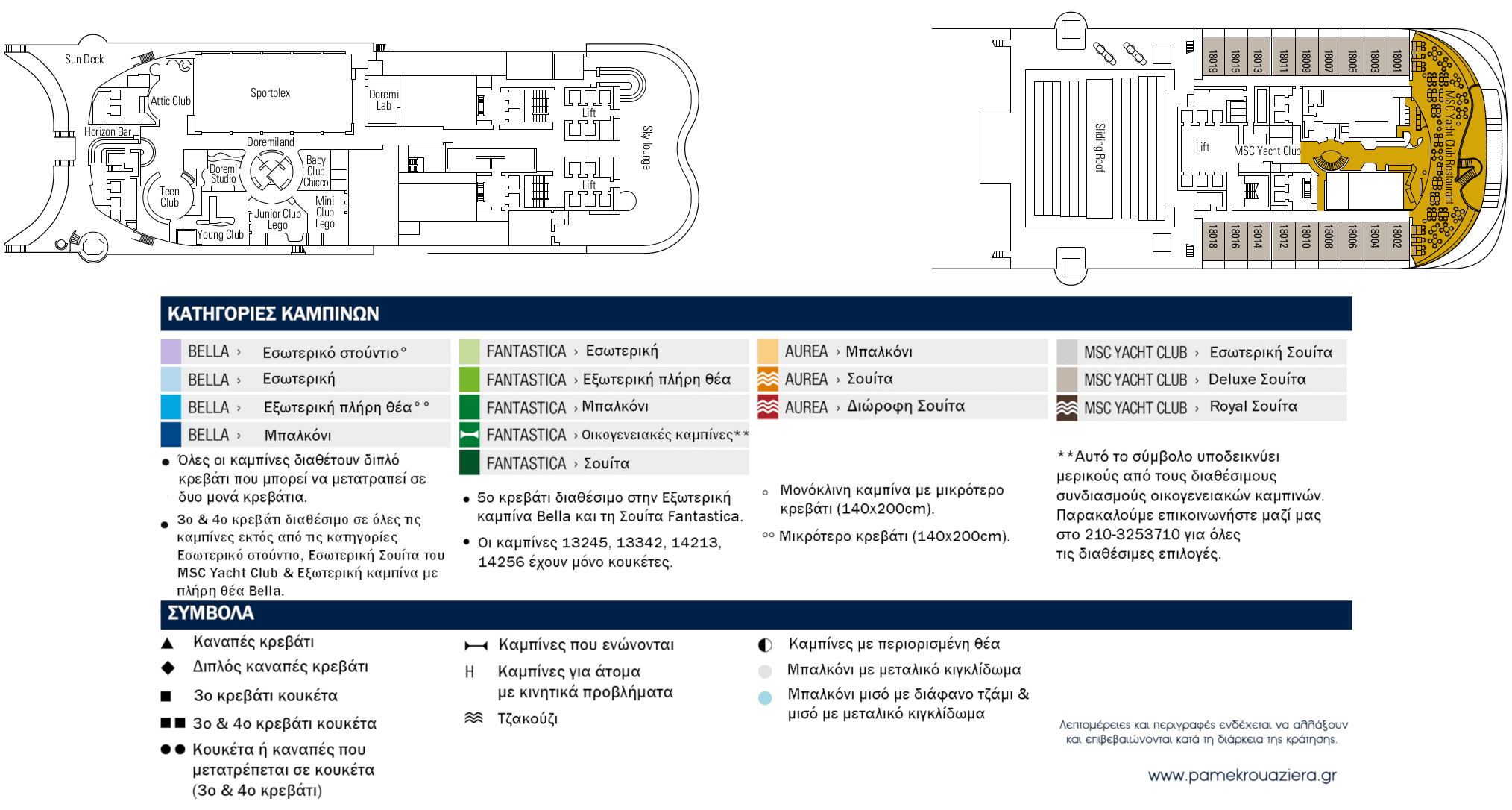 Κατάστρωμα Deck 18 - Divina