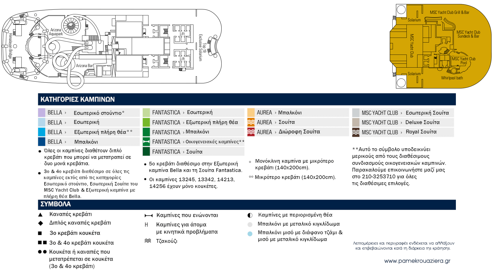 Κατάστρωμα Deck 19 - Slendida