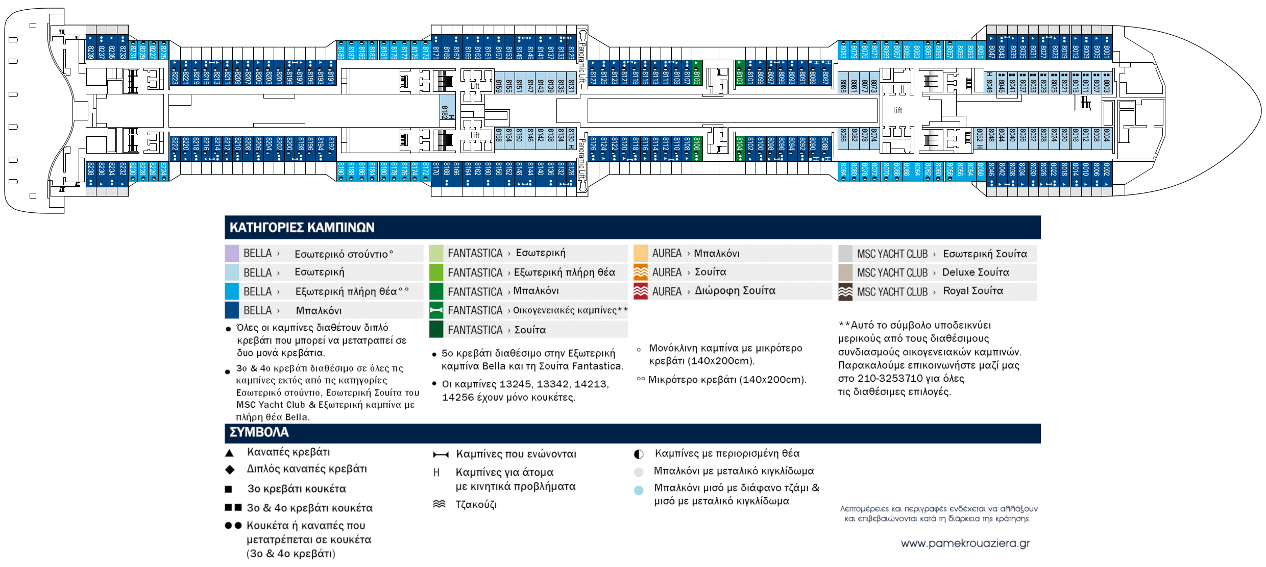 Κατάστρωμα Deck 8 - Meraviglia