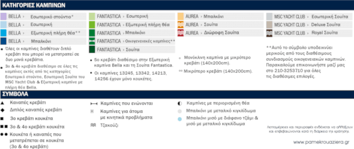 Deck 4 - Lirica - info