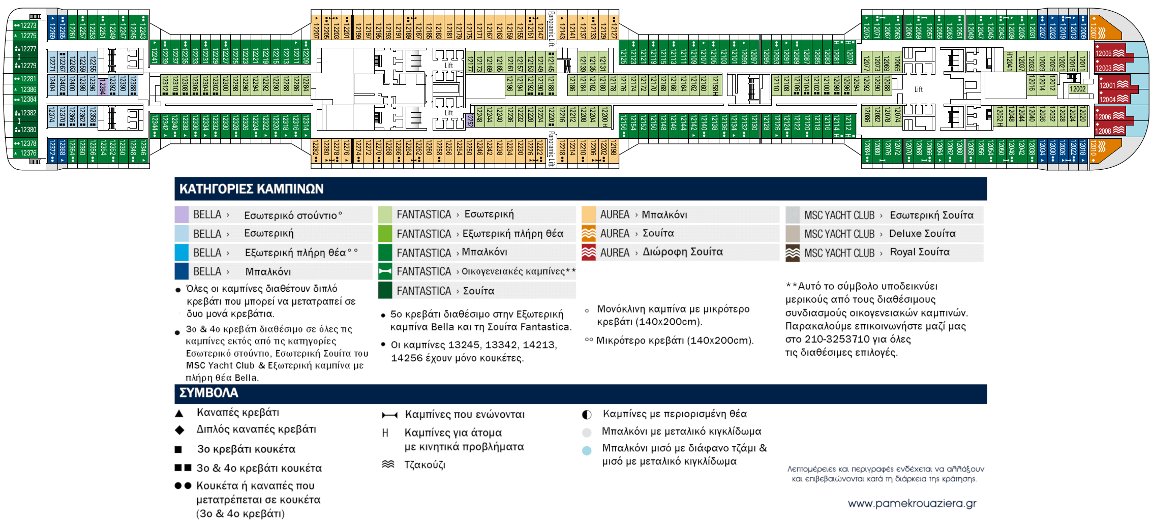 Κατάστρωμα Deck 12 - Raffaello