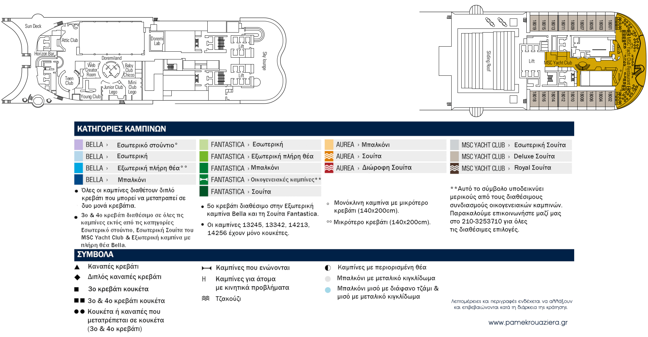 Κατάστρωμα Deck 18 - Gauguin