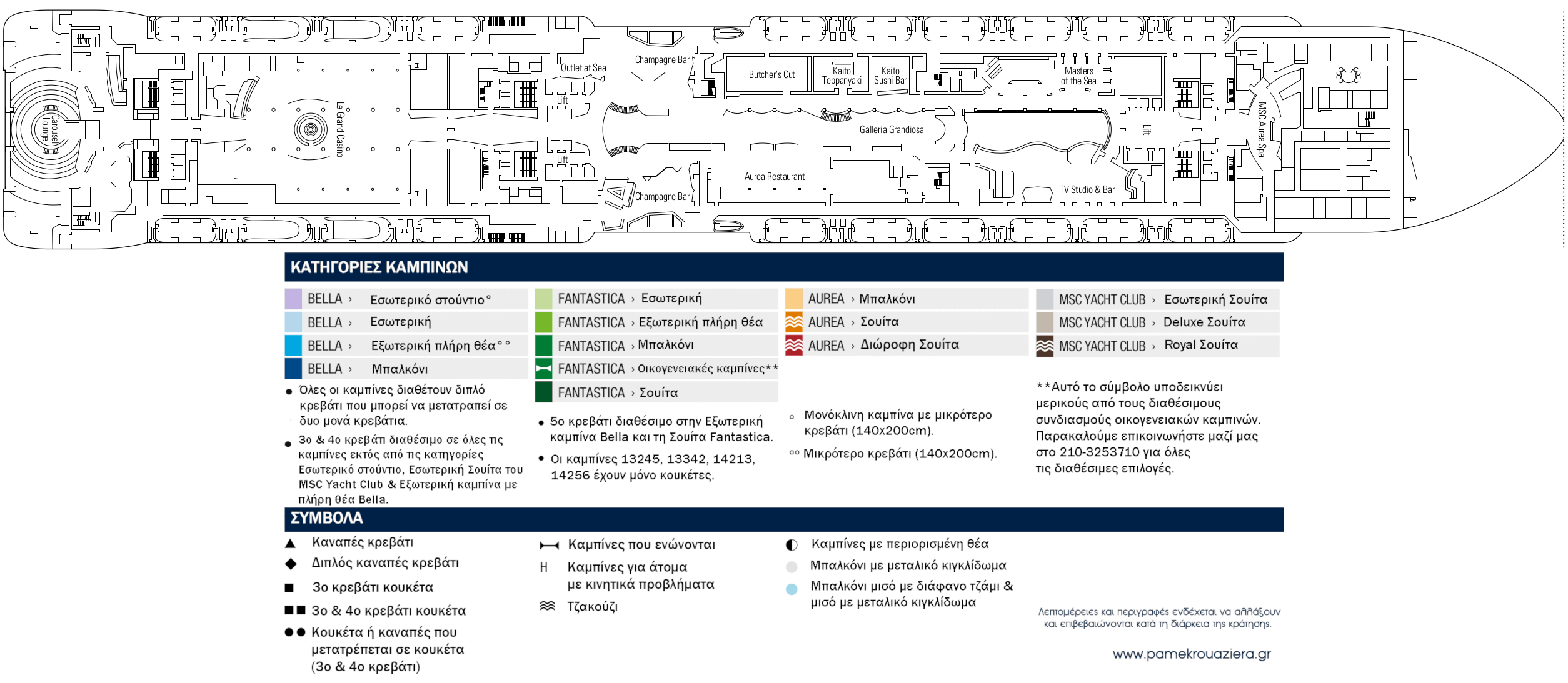 Κατάστρωμα Deck 7 - Michelangelo