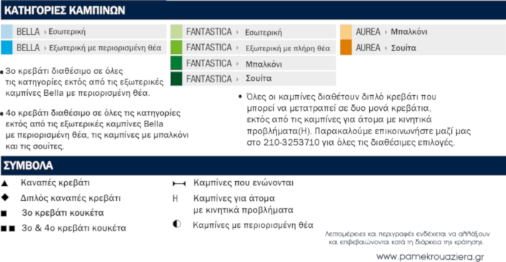 Deck 5 - Verdi - info