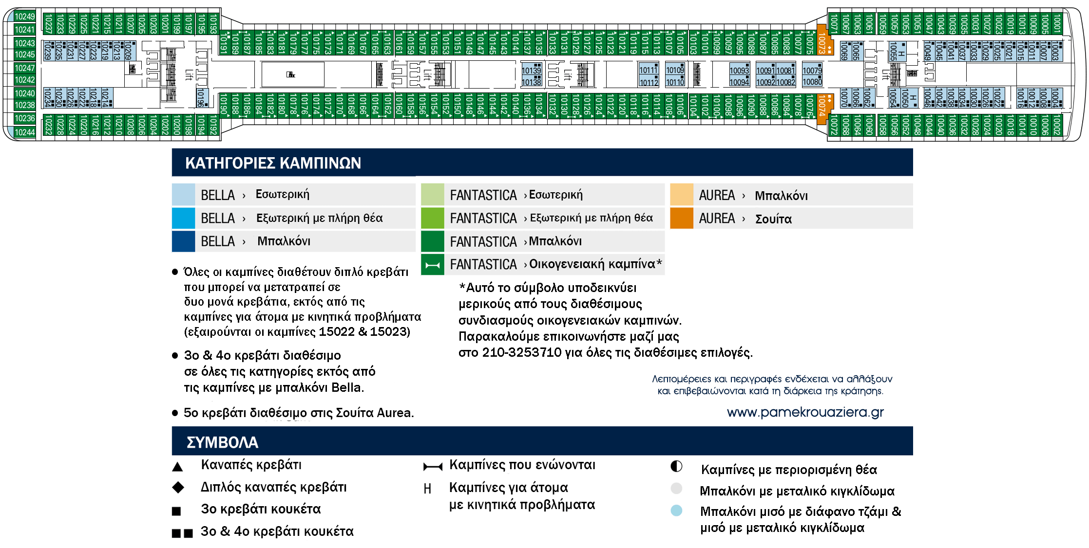 Κατάστρωμα Deck 10 - Riccione