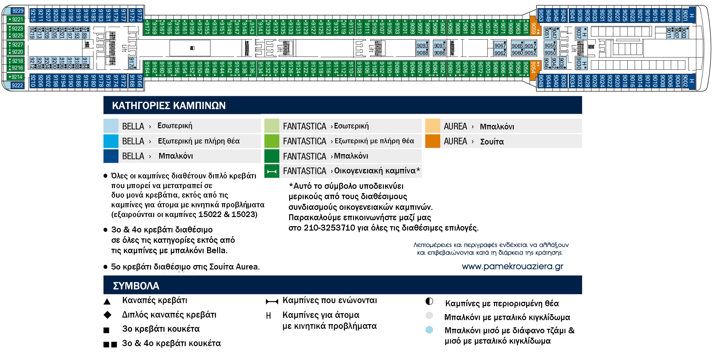 Κατάστρωμα Deck 9 - Panarea