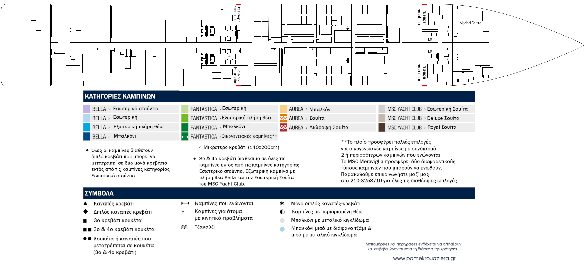 Κατάστρωμα Deck 4 - Kos