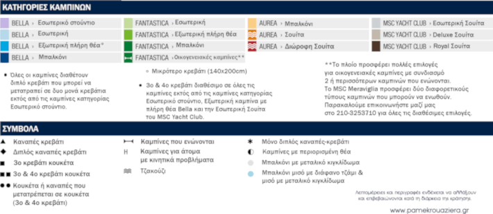 Deck 4 - Kos - info