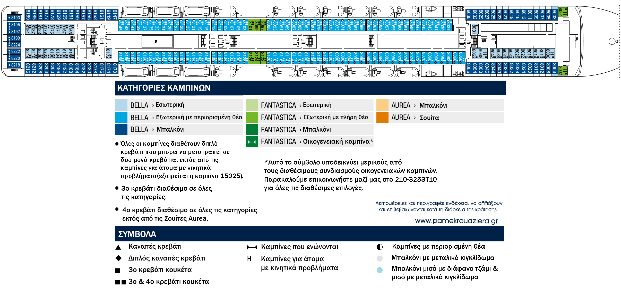 Κατάστρωμα Deck 8 - Arpa