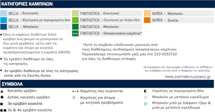Deck 5 - Pianoforte - info