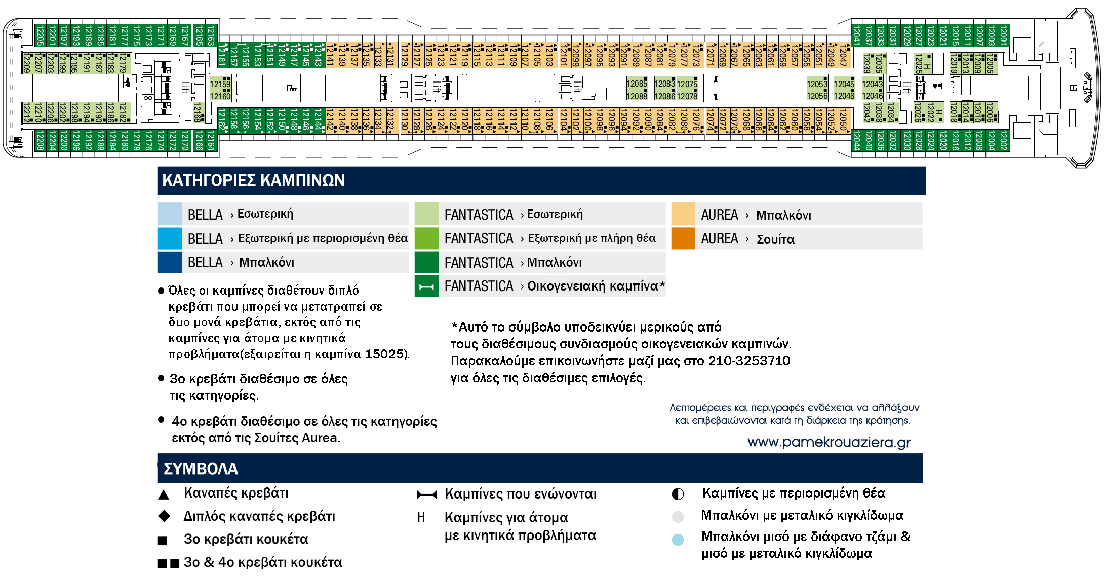 Κατάστρωμα Deck 12 - Leopardi