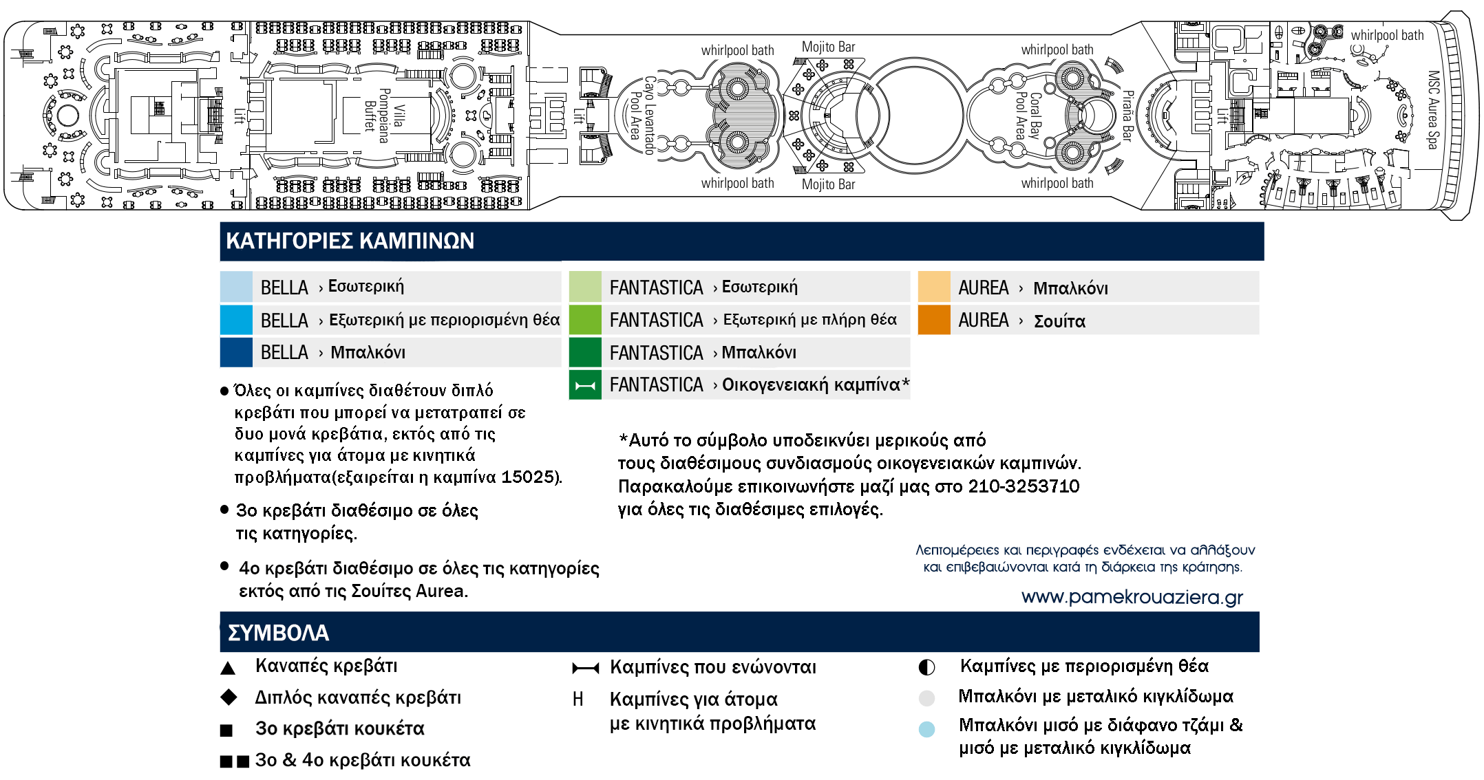 Κατάστρωμα Deck 13 - Foscolo