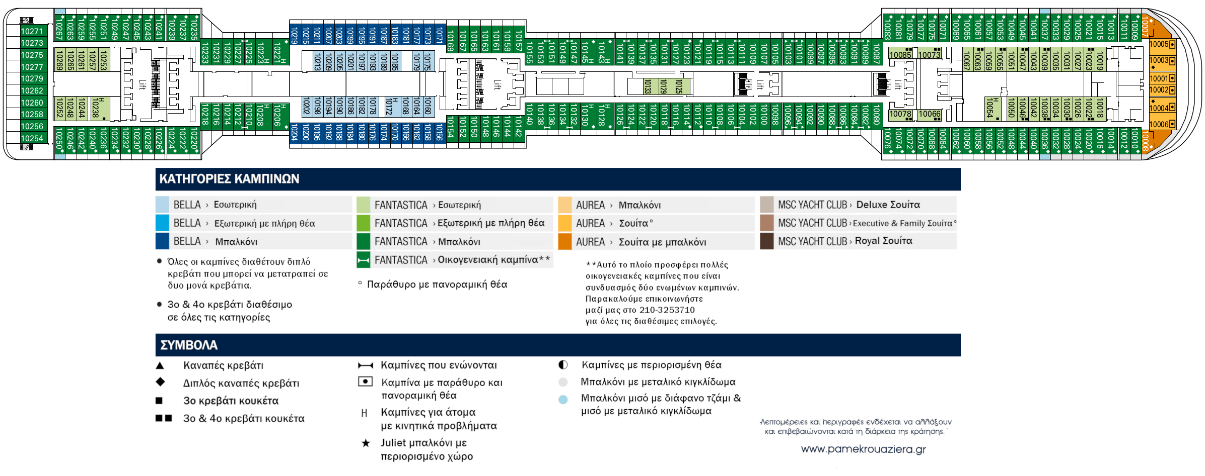 Κατάστρωμα Deck 10 - Tormalina