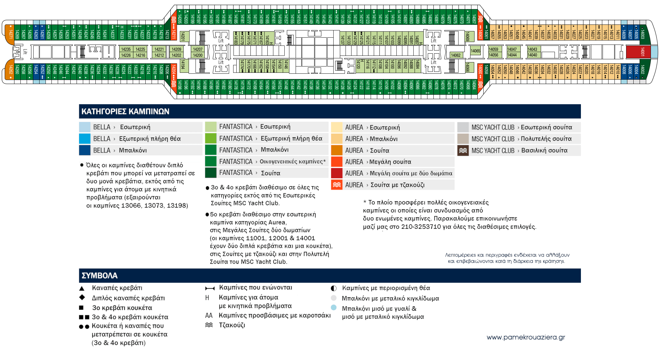 Κατάστρωμα Deck 14 - Mondello