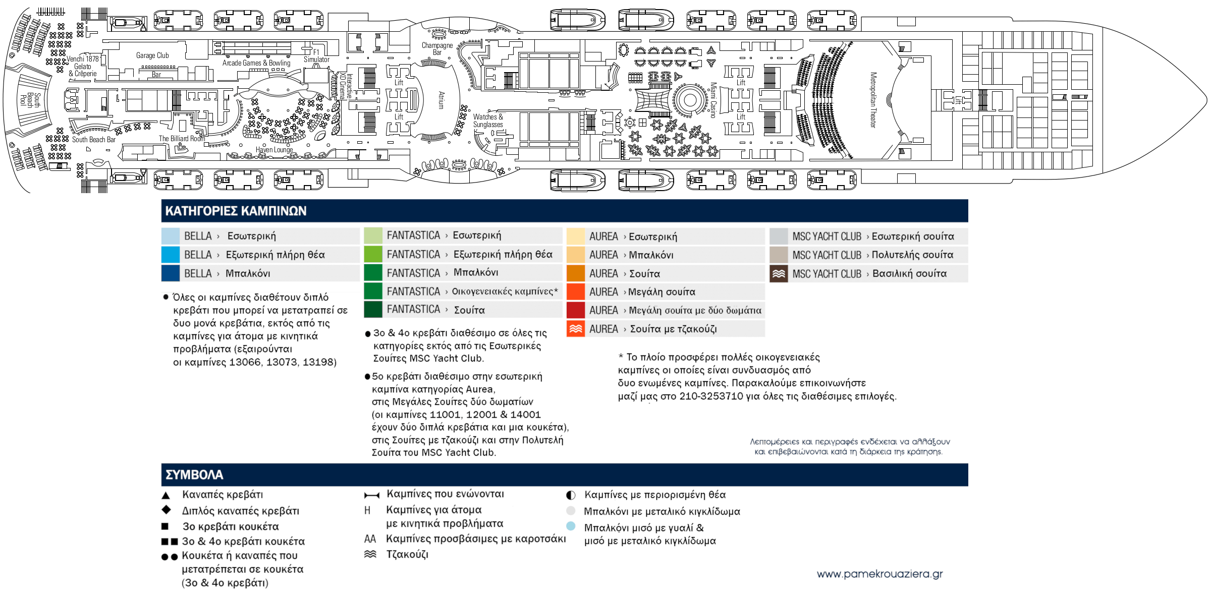 Κατάστρωμα Deck 7 - South Beach