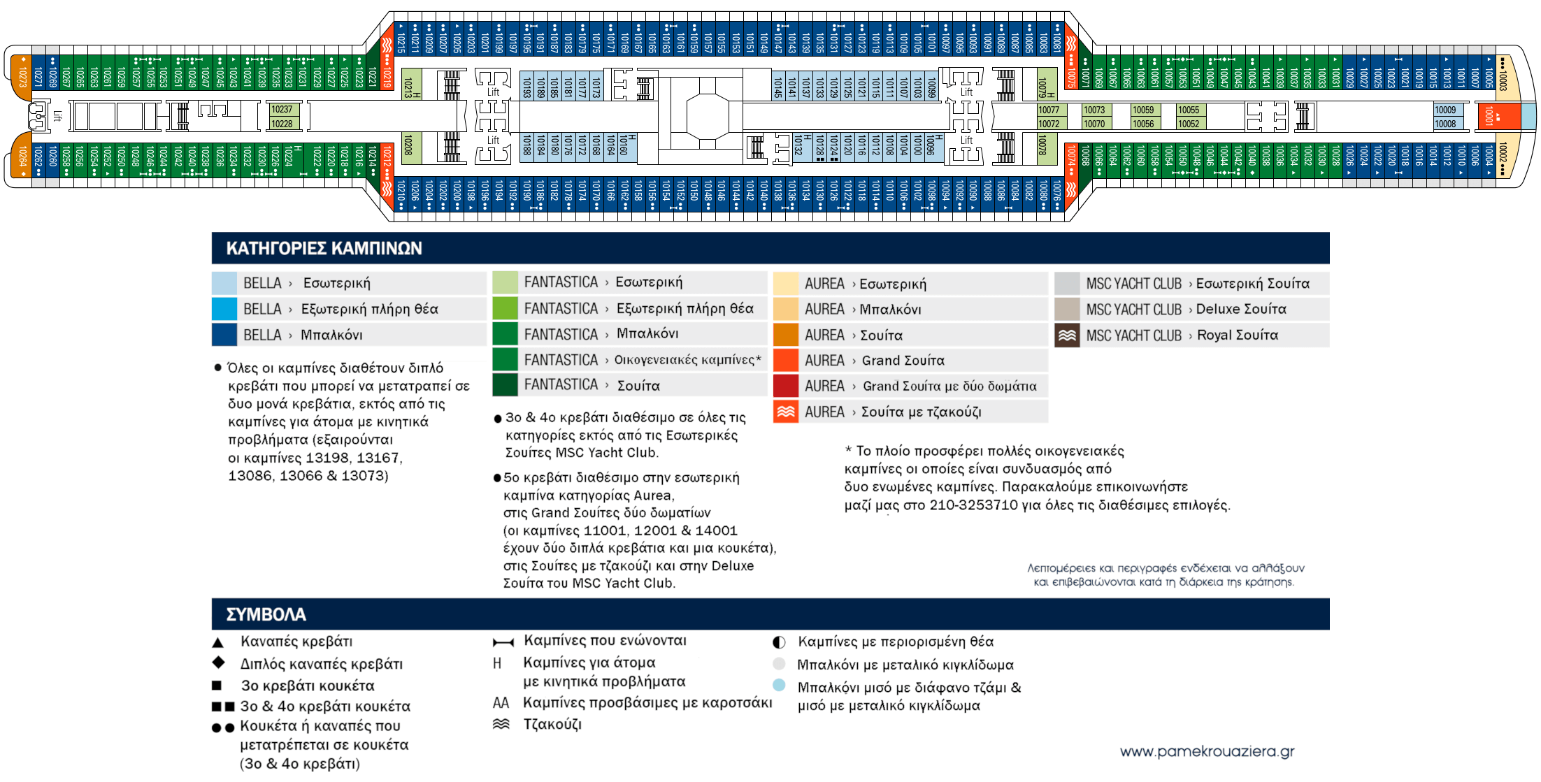 Κατάστρωμα Deck 10 - Adriatic