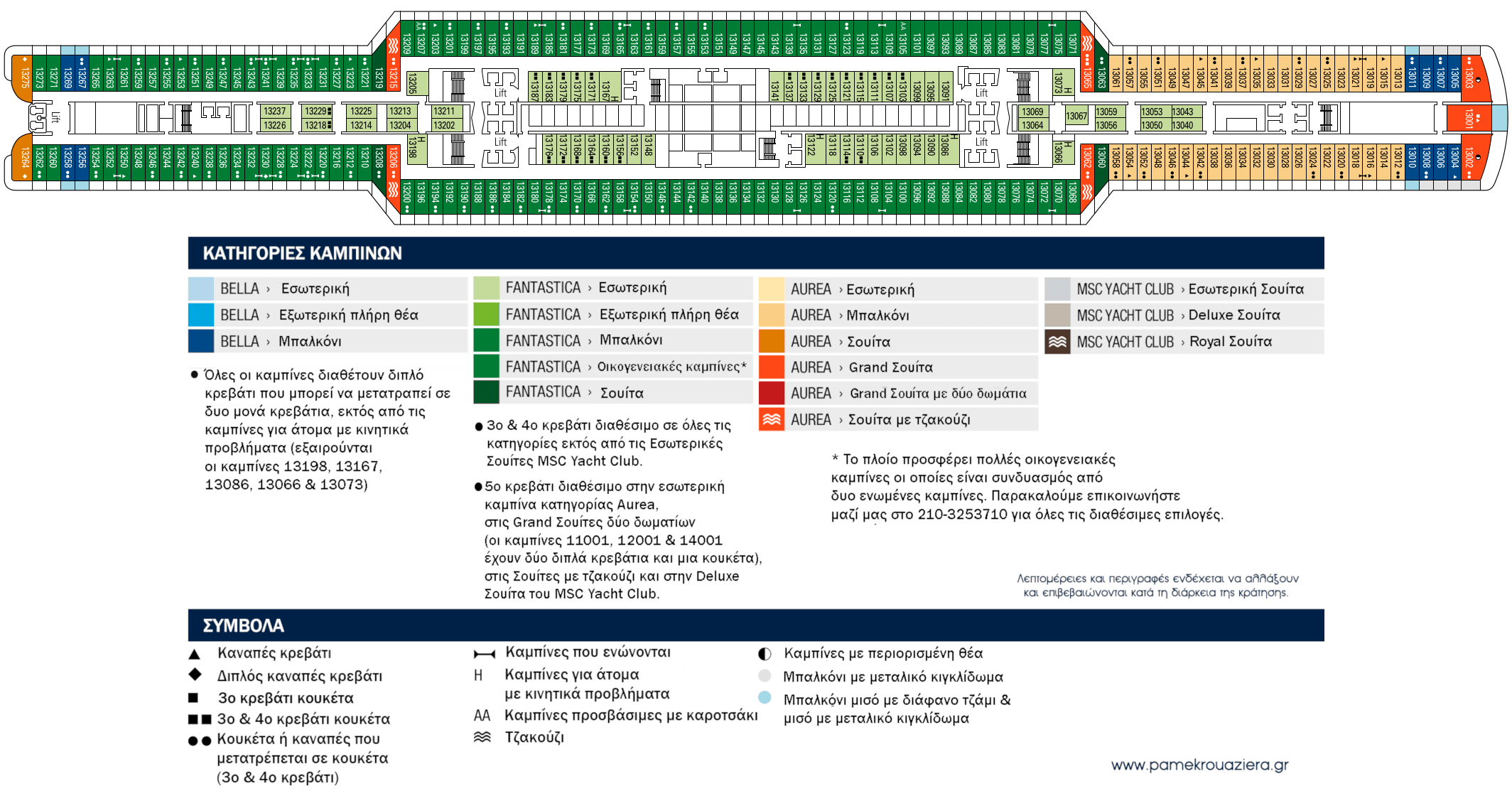 Κατάστρωμα Deck 13 - Ionian