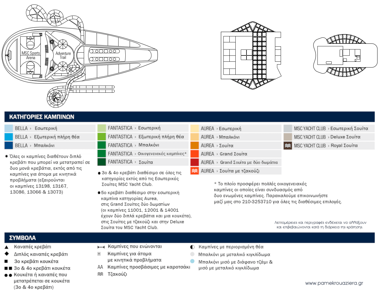 Κατάστρωμα Deck 20 - Sun Deck