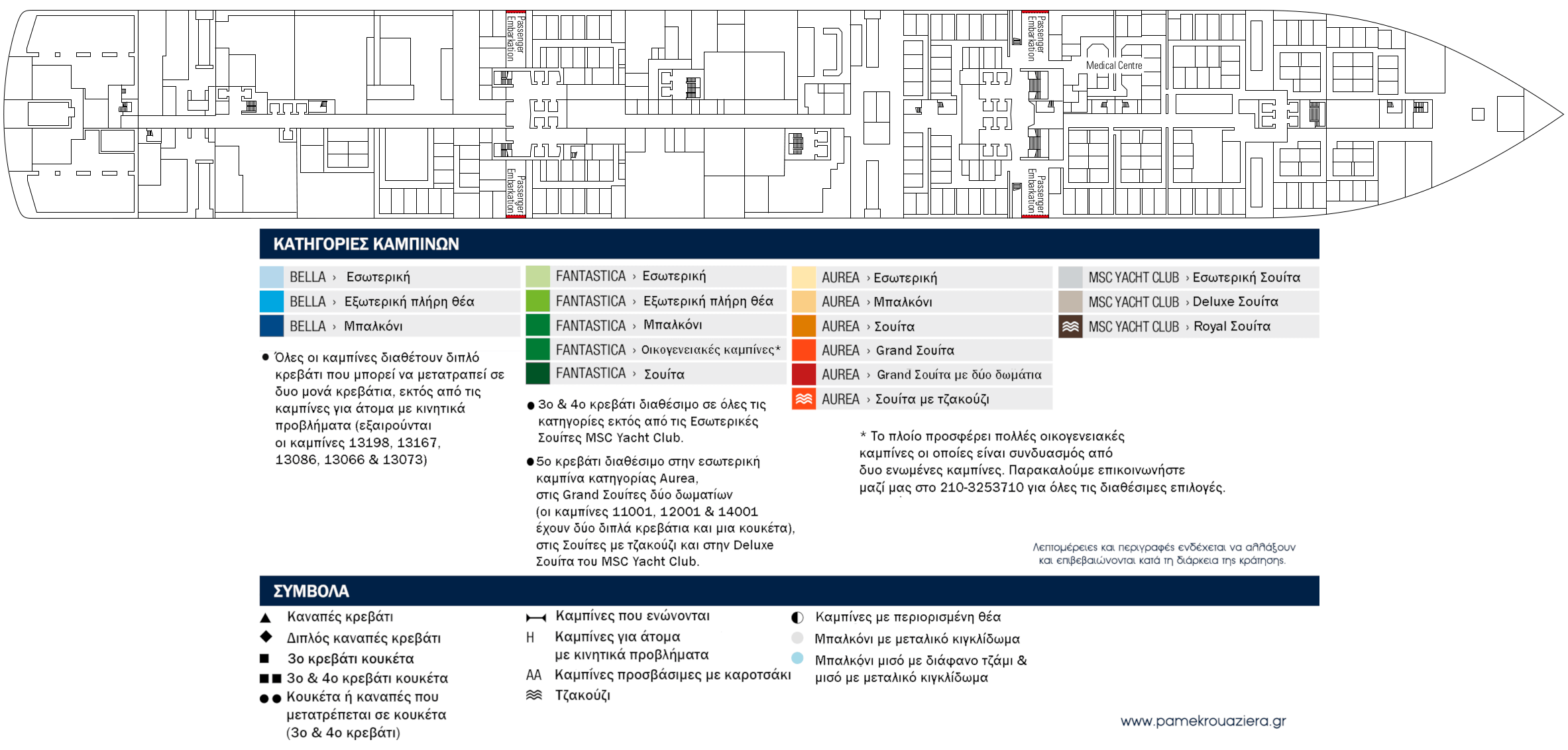 Κατάστρωμα Deck 4 - Baltic