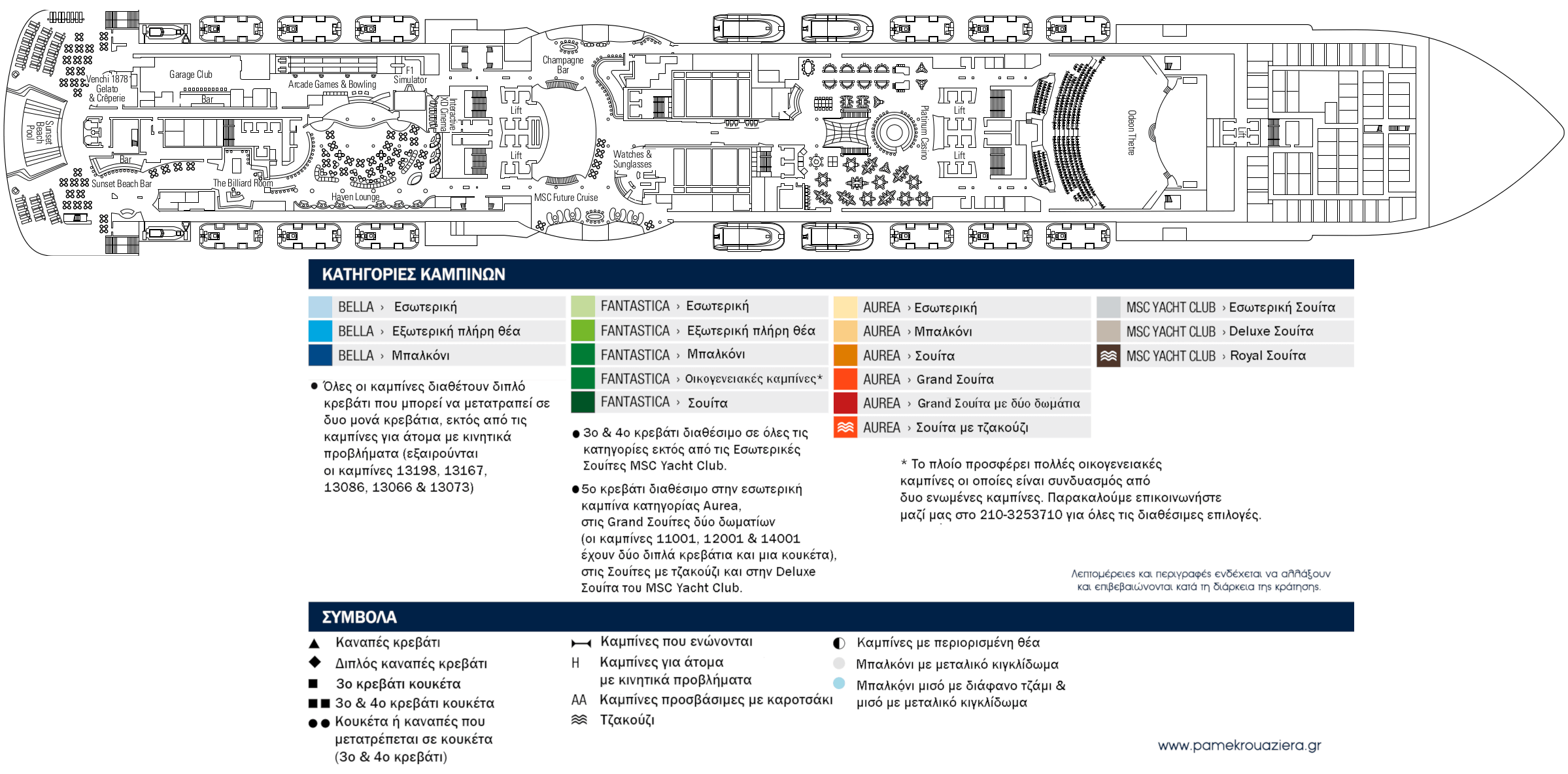 Κατάστρωμα Deck 7 - Indian Ocean