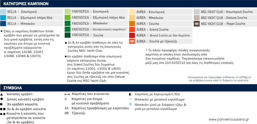 Deck 4 - Baltic - info